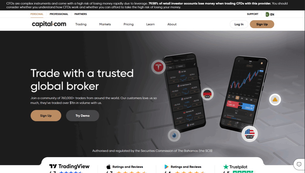 Capital.com Featured Image